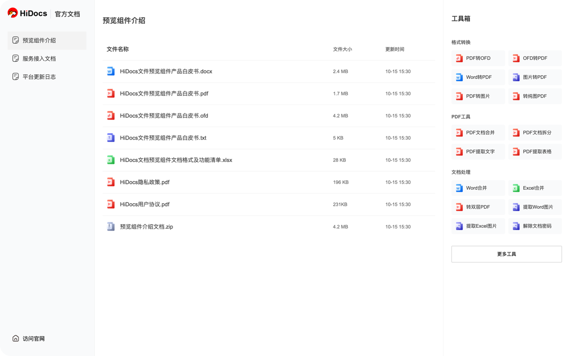 文档管理与文档工具的深度集成